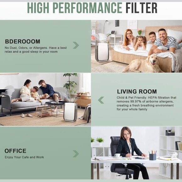 3500 Air Purifier Filter Replacement Set Compatible with AD3500 Premium Replacem - Picture 8 of 9